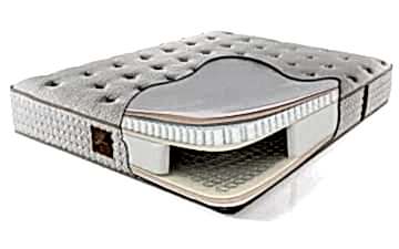 ProMilky Yaylı Yatak