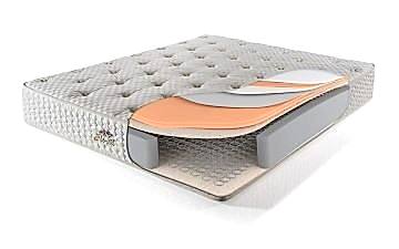 Florist Yaylı Yatak