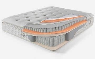 Elizabeth Pedli Yatak