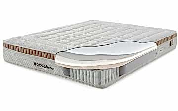 Woolmaster Yaylı Yatak