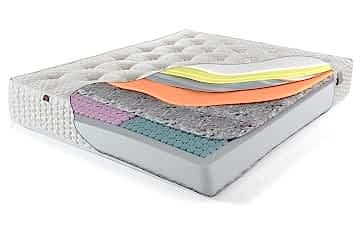 Vanessa Yaylı Yatak