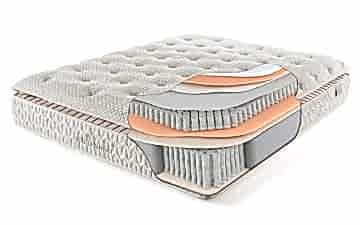 Kingmaster Pedli Yatak