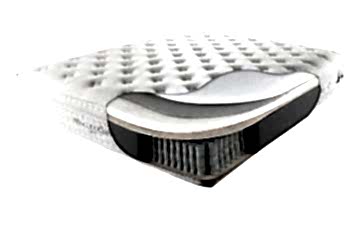 Viscopocket Yaylı Yatak